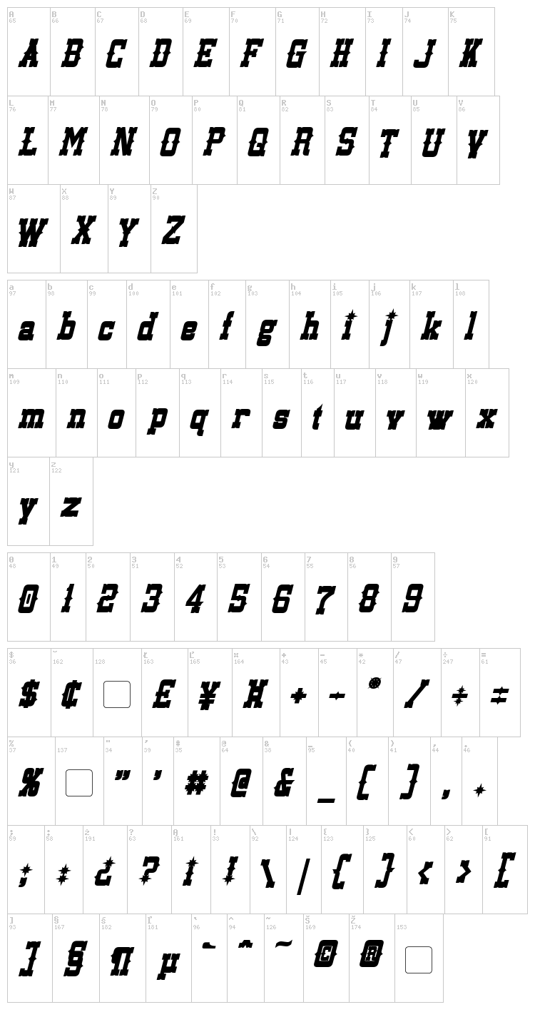 Lassiter font map